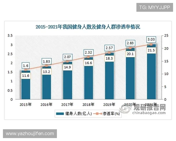 2022年世界杯名额分配背景下各大洲足球水平差异的现状与未来趋势