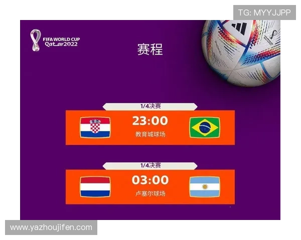 2022卡塔尔世界杯分组情况全景回顾及未来赛程预测