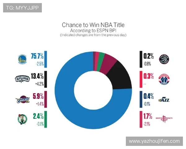 2026世界杯南美区积分榜最新排名及晋级概率分析报告 2026世界杯南美区积分榜最新排名及晋级概率分析报告