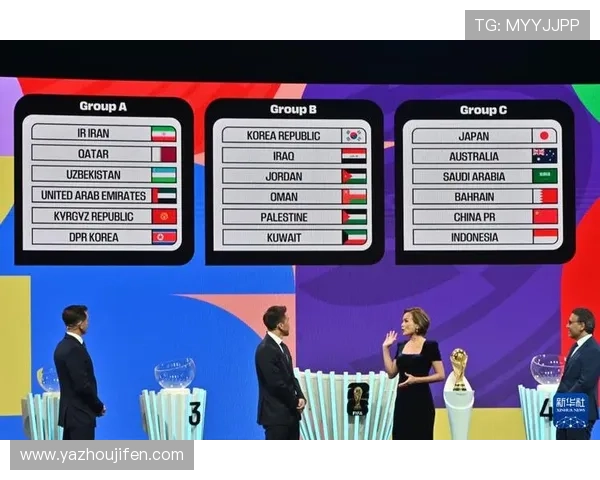 2026世界杯亚洲区预选赛18强积分榜最新排名及各队积分情况一览