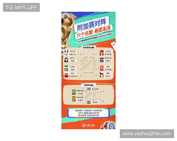 2026世界杯抽签最新结果公布引发全球足球迷热议 2026世界杯抽签最新结果公布引发全球足球迷热议