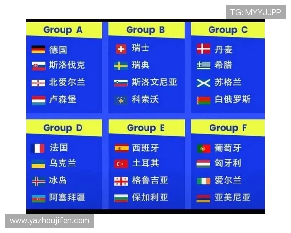 2026世界杯预选赛欧洲区最新赛程安排与比赛时间详解