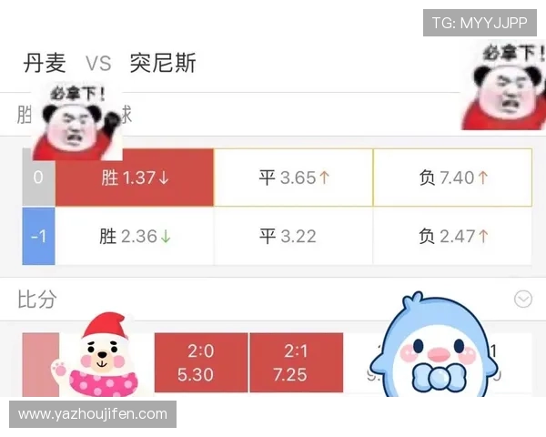 2026世界杯赔率对各国晋级概率的影响分析