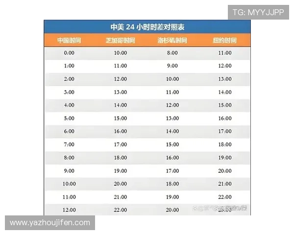 2026年世界杯举办时间及赛程安排，关注赛事时间的最新动态