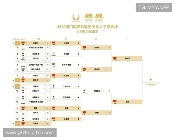 2026年世界杯比赛时间表及各阶段比赛具体日期解析 2026年世界杯比赛时间表及各阶段比赛具体日期解析