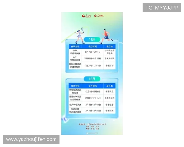 2026年世界杯时间表最新信息，比赛时间、阶段划分及重要赛事时间详细解读