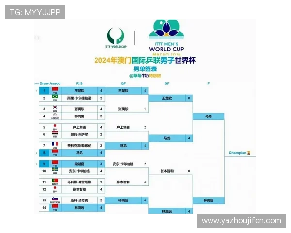 2026年世界杯赛程时间表全解析,比赛时间和场馆安排一站式了解 2026年世界杯赛程时间表全解析,比赛时间和场馆安排一站式了解