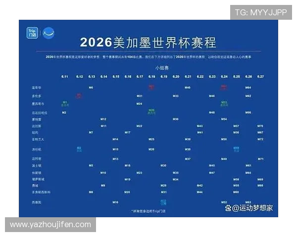 2026年世界杯比赛规则全面解析与最新变化介绍 2026年世界杯比赛规则全面解析与最新变化介绍