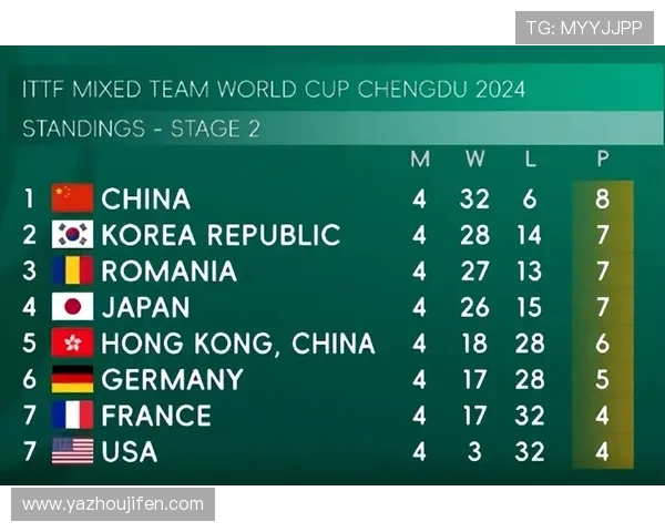 2026年世界杯黑马预测：专家观点与赔率分析揭示潜在黑马队伍