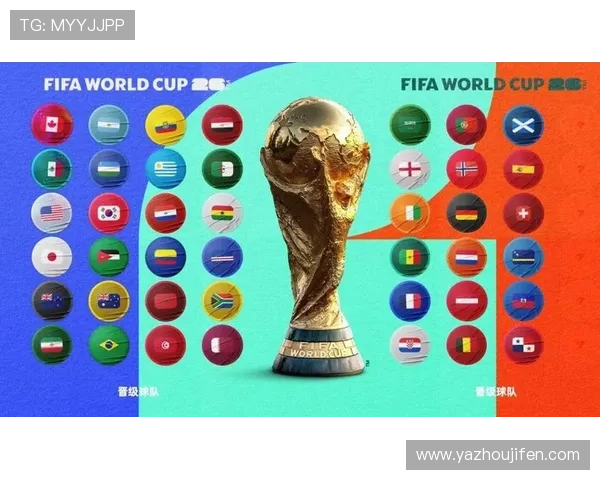 2026年美加墨世界杯对阵图详细解析与赛程安排
