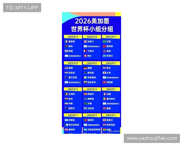 2026年美加墨世界杯预选赛时间及相关赛程安排 2026年美加墨世界杯预选赛时间及相关赛程安排