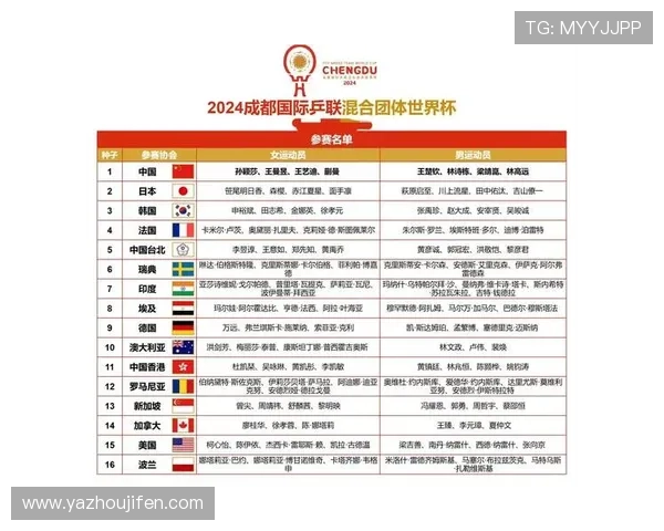 世界杯中国队比赛时间表公布，详细介绍每场比赛的具体日期和时间