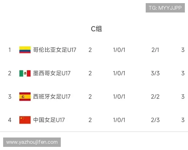 世界杯小组赛出线后分组抽签的具体流程、规则及其对比赛的影响