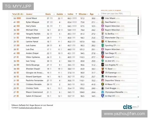 从历史到现在,世界杯冠军数量排名变化的深度解析 从历史到现在,世界杯冠军数量排名变化的深度解析