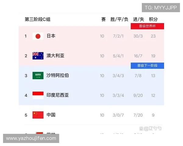 详细解读2024年世界杯欧洲区附加赛赛程安排及比赛时间表变化 详细解读2024年世界杯欧洲区附加赛赛程安排及比赛时间表变化