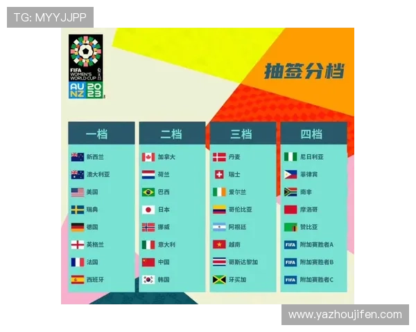 2024年世界杯抽签规则最新变化对参赛队伍的影响及应对策略分析 2024年世界杯抽签规则最新变化对参赛队伍的影响及应对策略分析