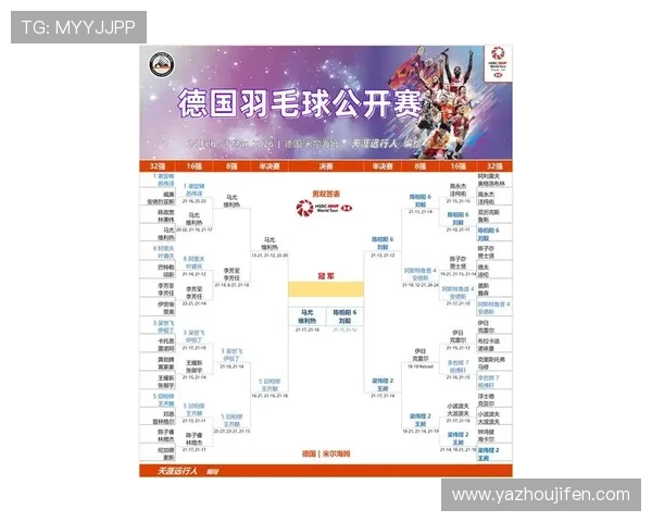 2022年世界杯德国对巴西决赛战术分析与比赛关键因素详解 2022年世界杯德国对巴西决赛战术分析与比赛关键因素详解