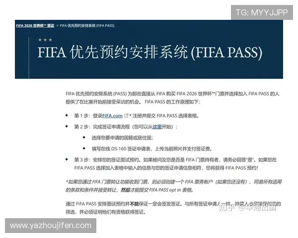 2026年FIFA世界杯足球赛规则变化及新技术应用介绍