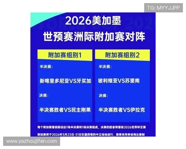2026年世界杯亚洲球队的战术创新与技术提升路径