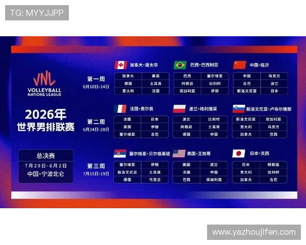 2026年世界杯各场比赛对阵一览表，帮助球迷提前掌握比赛时间和对阵信息