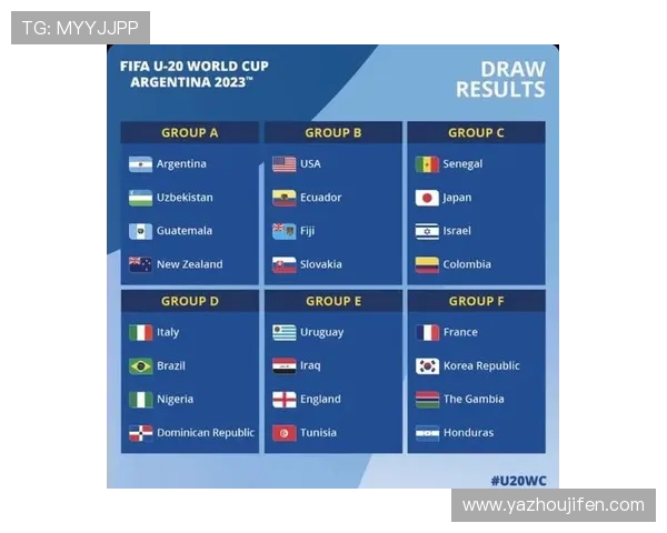 2026年世界杯分组抽签时间安排及现场观看指南全攻略