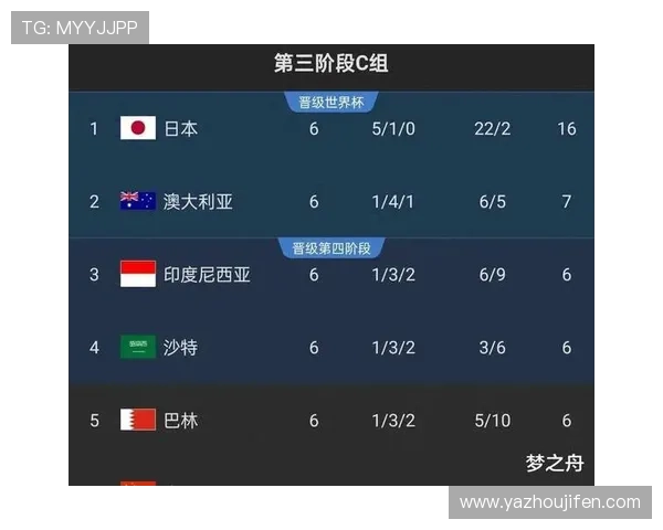 2026年世界杯比赛比分预测分析与专家详解 2026年世界杯比赛比分预测分析与专家详解