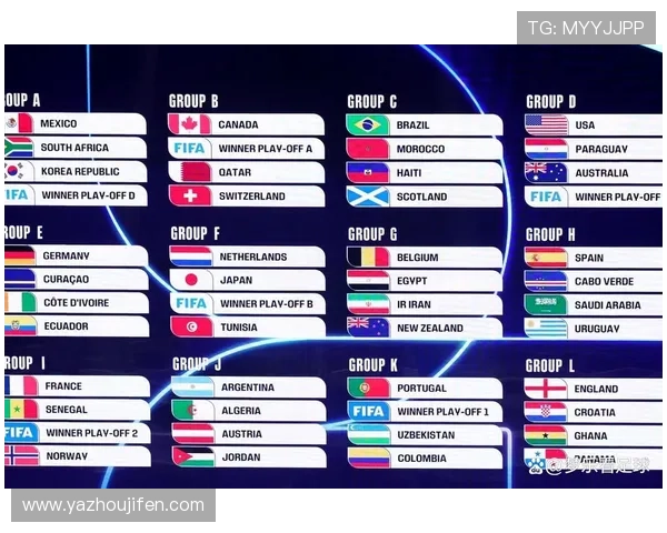 2026年世界杯比赛时间一览表及赛程安排,提供最全面的赛事时间信息 2026年世界杯比赛时间一览表及赛程安排,提供最全面的赛事时间信息