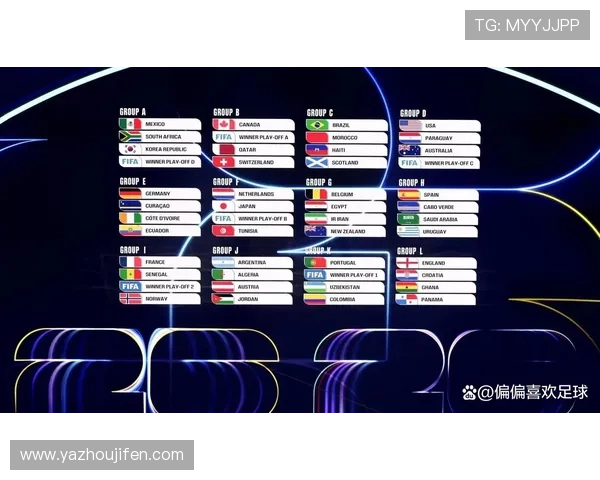 2026年世界杯欧洲预选赛赛程公布，关键比赛时间及赛程安排全解析