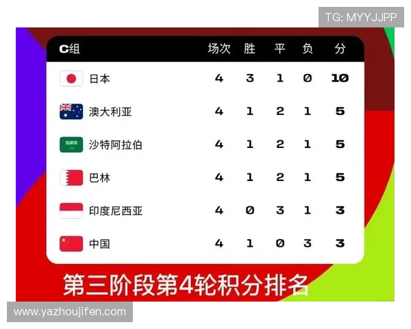 2026年世界杯赛程公布时间最新消息,帮助球迷提前规划观赛行程 2026年世界杯赛程公布时间最新消息,帮助球迷提前规划观赛行程