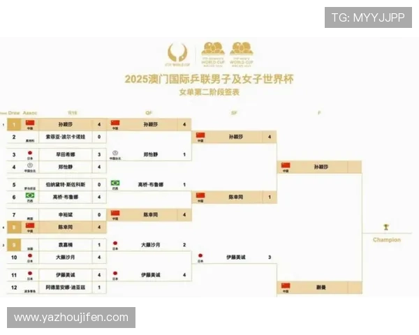 2026年世界杯赛程表最新公布，完整比赛时间和重要赛事安排指南