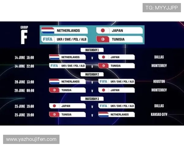 2026年世界杯赛程时间表公布时间及各阶段比赛具体时间安排指南