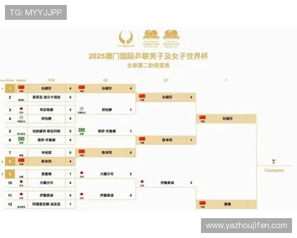 2026年的世界杯赛程安排及各场比赛时间详细解读 2026年的世界杯赛程安排及各场比赛时间详细解读