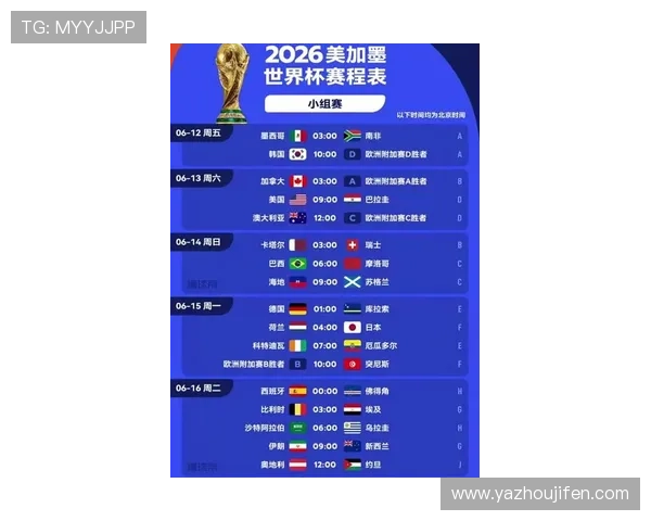 2026年美加墨世界杯比赛时间及比赛场馆位置全解析,助你轻松找到观看地点 2026年美加墨世界杯比赛时间及比赛场馆位置全解析,助你轻松找到观看地点