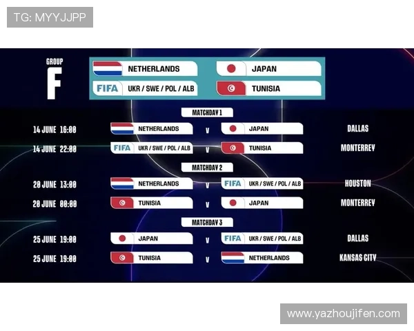 2026年美加墨世界杯赛程表公布，详细比赛时间和赛程安排指南