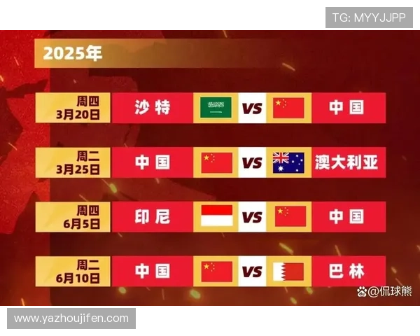 2026年世界杯中国出线几率最新趋势与影响因素深度解析