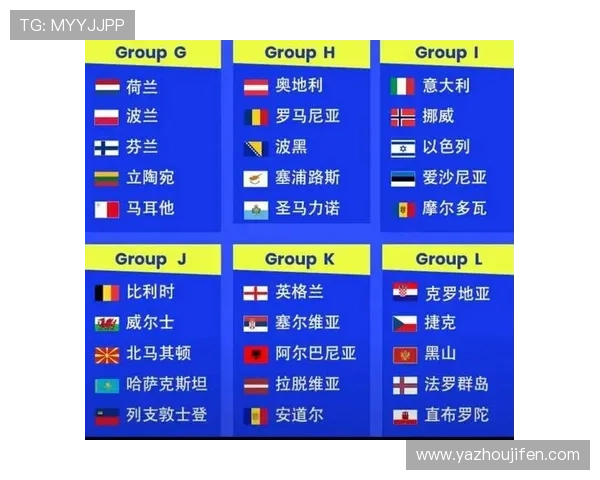 2026世界杯附加赛参赛队伍名单公布及晋级路径全景介绍 2026世界杯附加赛参赛队伍名单公布及晋级路径全景介绍