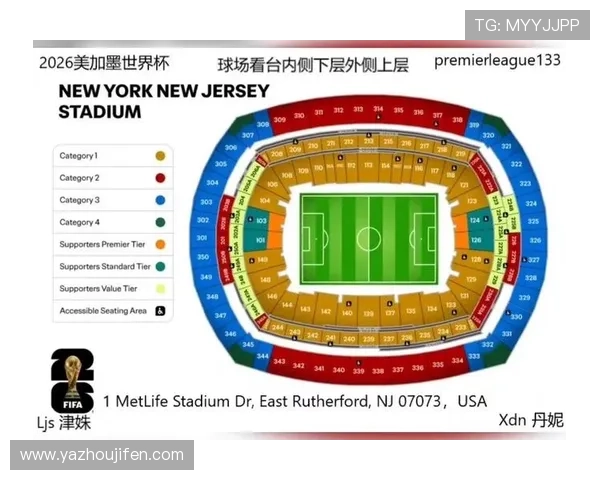 2026年世界杯举办城市及场馆分布情况全面解读与观赛指南 2026年世界杯举办城市及场馆分布情况全面解读与观赛指南