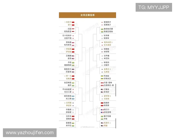 2026年世界杯参赛国家名单公布时间及各队晋级资格详细解读 2026年世界杯参赛国家名单公布时间及各队晋级资格详细解读