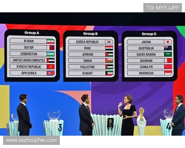 2026年世界杯决赛圈赛制全面解析未来比赛结构与规则变化 2026年世界杯决赛圈赛制全面解析未来比赛结构与规则变化