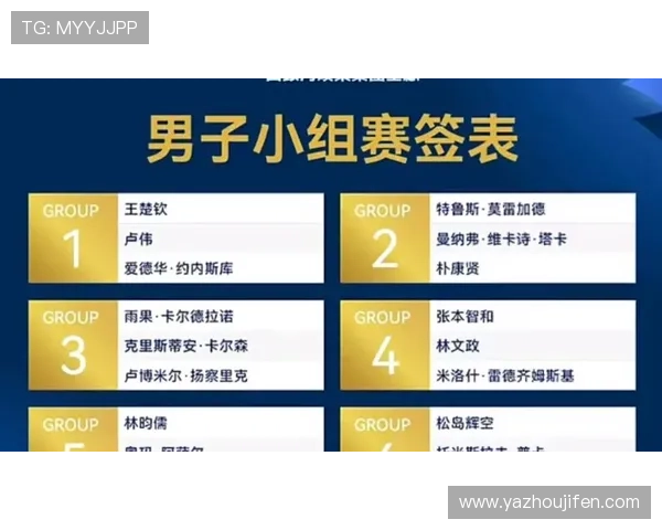 2026年世界杯分组名单对战策略及晋级概率深度分析