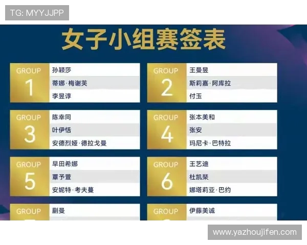 2026年世界杯抽签仪式CCTV直播时间表公布，提前了解比赛分组与潜在对决