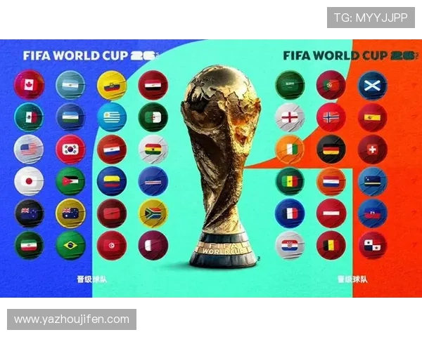 2026年世界杯已经出线国家有哪些,全面介绍晋级球队的实力分析与未来展望