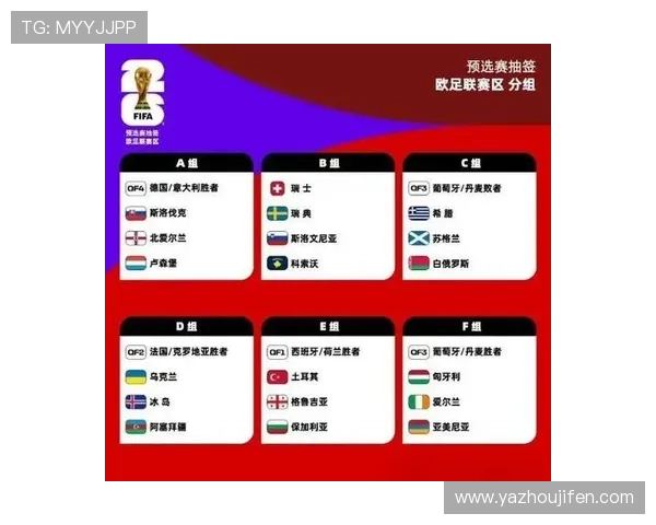 2026年世界杯比赛时间几点到几点比赛日程全程安排一览