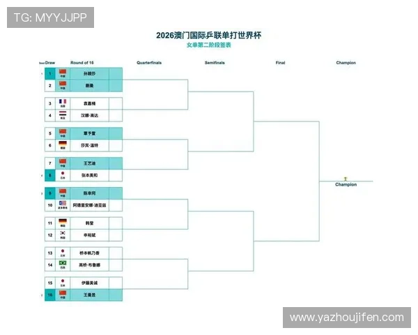 2026年世界杯欧洲预选赛赛程表全攻略，帮助球迷掌握每场比赛的具体时间和对阵信息