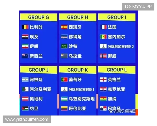 2026年世界杯赛程时间表最新更新,涵盖所有小组赛、淘汰赛及决赛时间安排 2026年世界杯赛程时间表最新更新,涵盖所有小组赛、淘汰赛及决赛时间安排