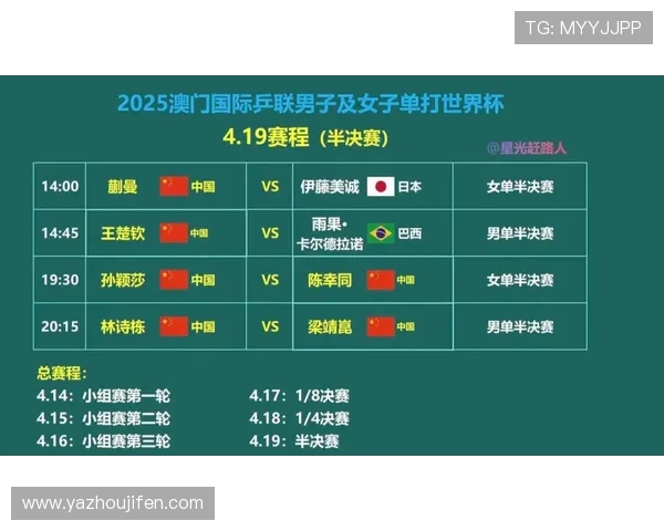 2026年世界杯预选赛赛制最新调整方案详解以及对参赛队伍的具体影响 2026年世界杯预选赛赛制最新调整方案详解以及对参赛队伍的具体影响