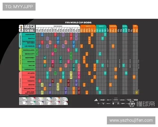 2026年中国队备战2026年世界杯的最新训练计划与战略布局