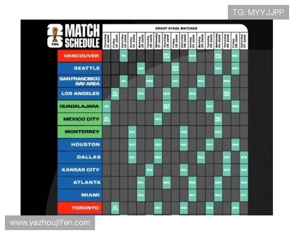 2026美加墨世界杯亚洲区预选赛规则调整对参赛球队的具体影响分析 2026美加墨世界杯亚洲区预选赛规则调整对参赛球队的具体影响分析