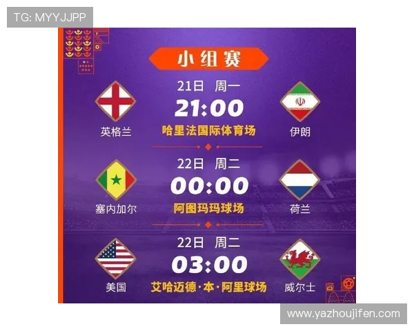 卡塔尔世界杯分组规则对比赛结果的影响：公平竞争的关键因素与规则解读