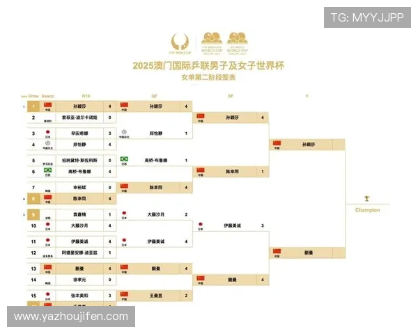 如何快速查阅世界杯赛程表对阵图，掌握每场比赛的具体时间和对阵情况